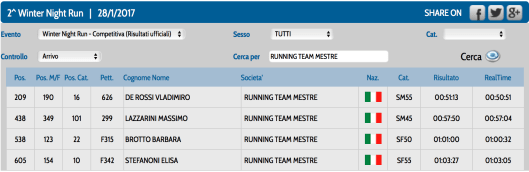 schermata-2017-01-30-alle-10-33-26
