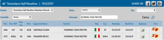 Schermata 2017-03-19 alle 20.42.29