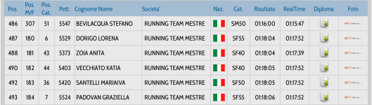 Schermata 2017-05-29 alle 19.29.57