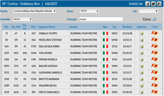 Schermata 2017-06-13 alle 13.41.14