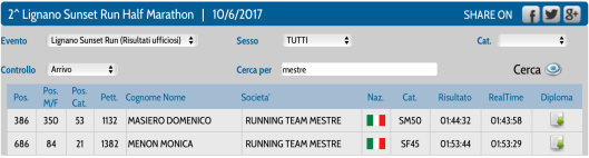 Schermata 2017-06-13 alle 14.00.42