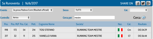 Schermata 2017-06-20 alle 19.06.09