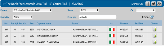 Schermata 2017-06-26 alle 21.48.08