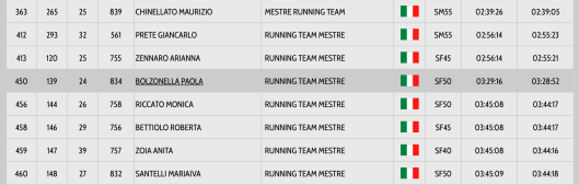 Schermata 2017-07-25 alle 18.41.22