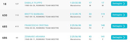 Schermata 2018-01-22 alle 14.41.33