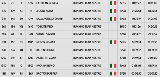 Schermata 2018-04-16 alle 08.09.56.jpg