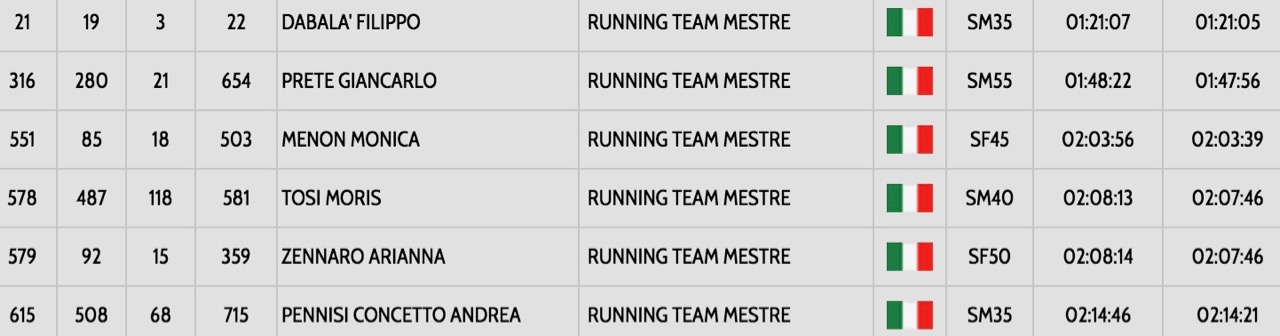Schermata 2018-04-16 alle 08.24.35