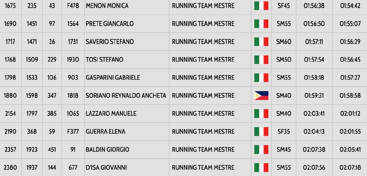 Schermata 2018-05-27 alle 13.32.05