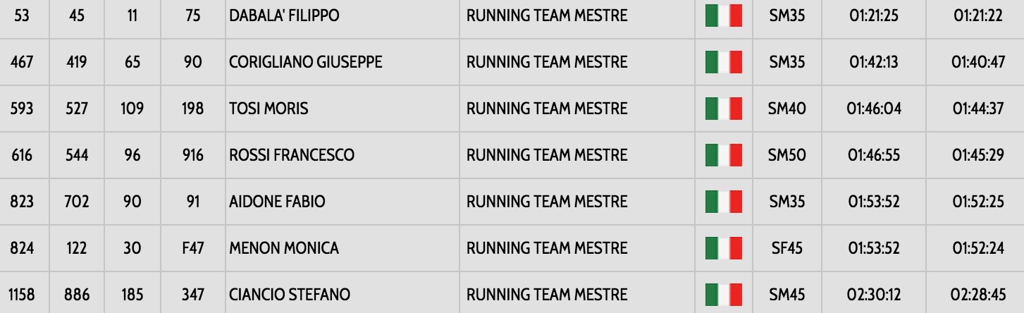 Schermata 2018-09-23 alle 17.16.02