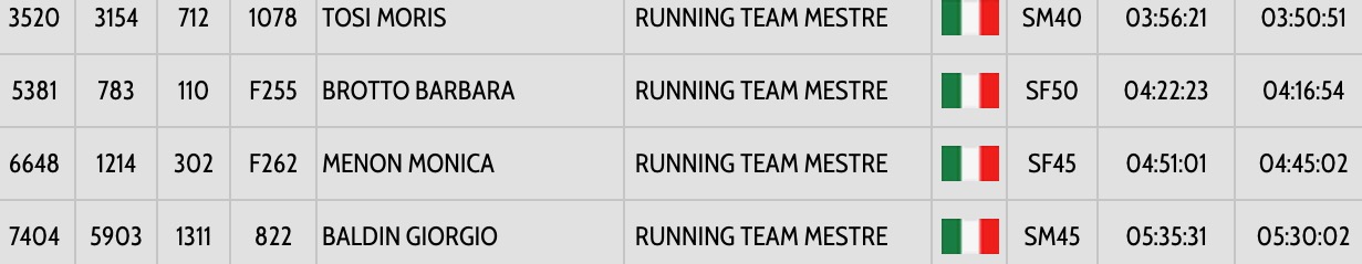 Schermata 2018-11-26 alle 15.11.29