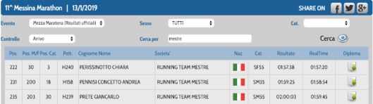 schermata 2019-01-14 alle 07.28.28