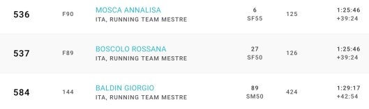 schermata 2019-01-21 alle 14.48.29