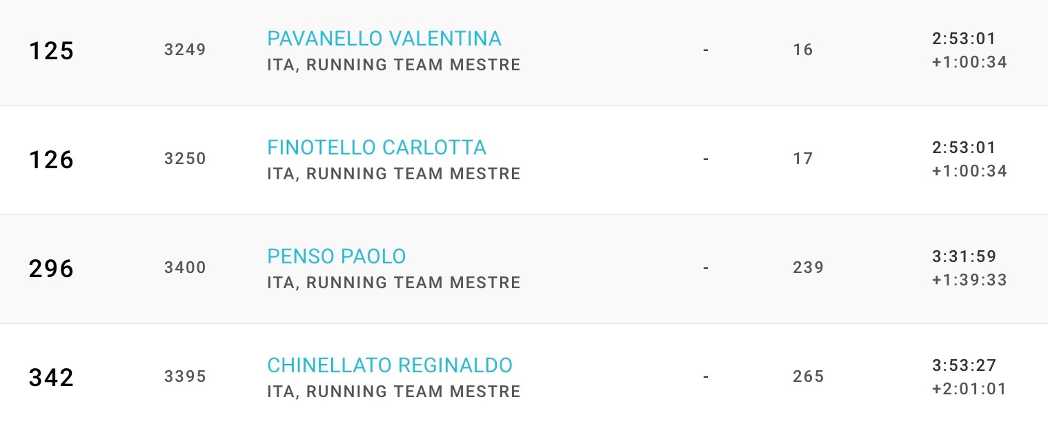 schermata 2019-01-21 alle 15.24.37