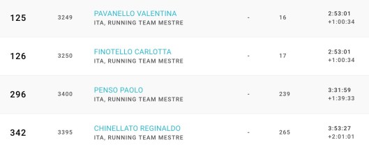 schermata 2019-01-21 alle 15.24.37