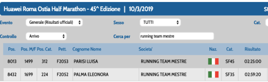 Schermata 2019-03-11 alle 22.56.20