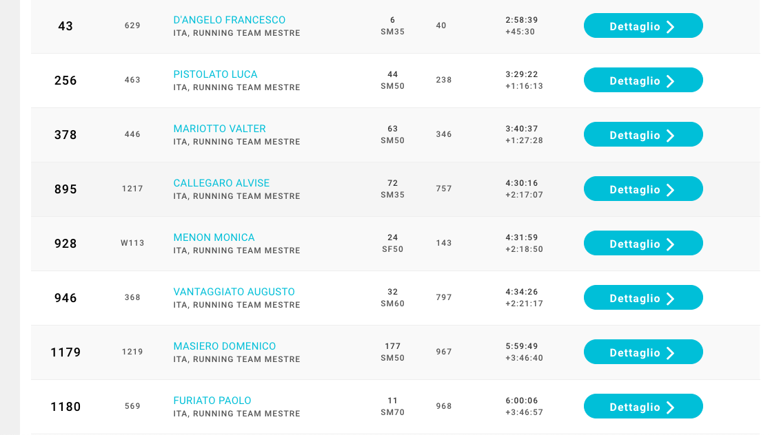 Schermata 2019-03-31 alle 16.33.06