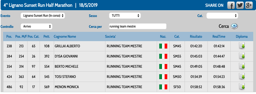 Schermata 2019-05-19 alle 10.09.05