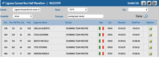 Schermata 2019-05-19 alle 10.09.05