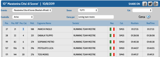 Schermata 2019-08-11 alle 20.47.37