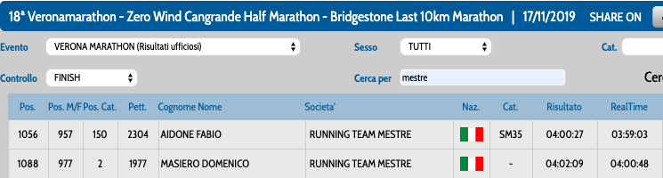 Schermata 2019-11-17 alle 20.05.48