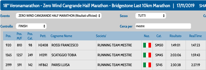 Schermata 2019-11-19 alle 19.54.58
