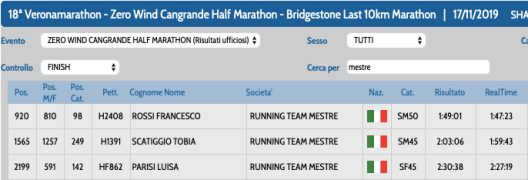 Schermata 2019-11-19 alle 19.54.58