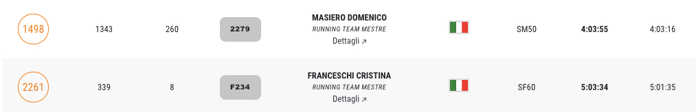 SCHERMATA-2019-12-08-ALLE-15.16.55